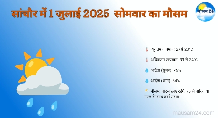 सांचौर में अगले 7 दिनों का मौसम पूर्वानुमान जानें 5 Sanchore 1 July ka mausam