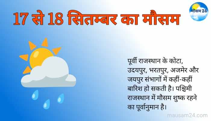 17 se 18 September ka mausam