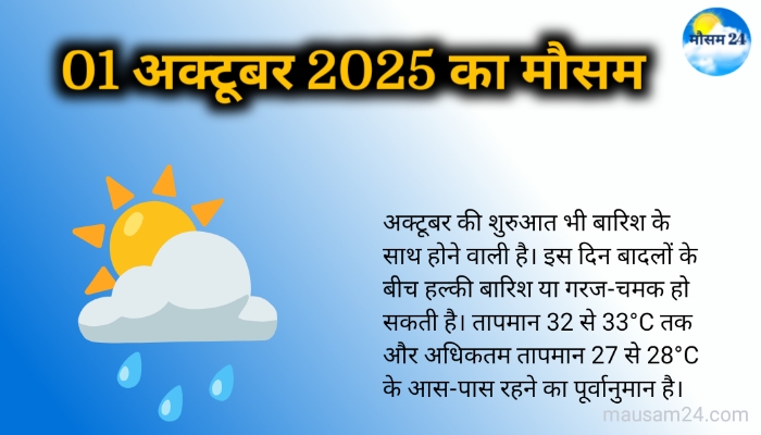 Sanchore 1 October ka mausam